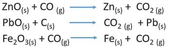 extracting metals from carbon monoxide and carbon